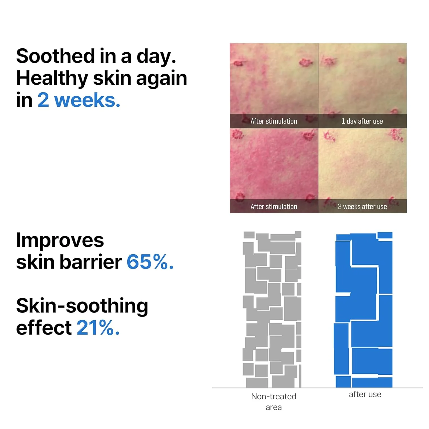 SOME BY MI Beta Panthenol Repair Serum 30mL - Image 10