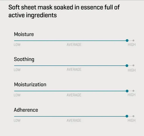 SOME BY MI Real Care Mask 20g (1 ea) - Image 10