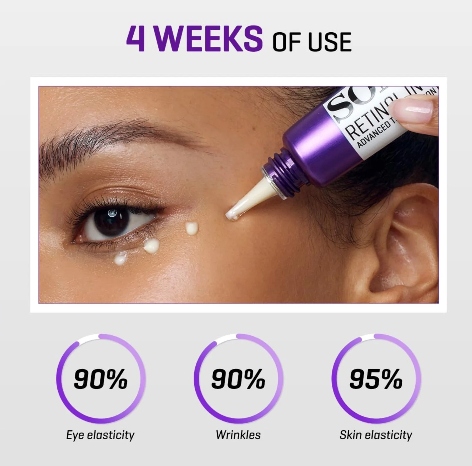SOME BY MI Retinol Intense Advanced Triple Action Eye Cream - Image 4