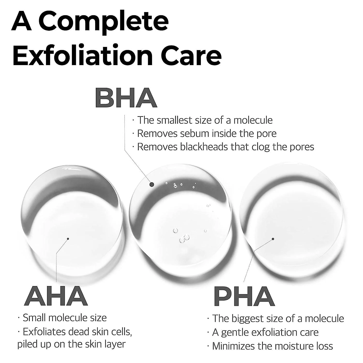 SOMEBYMI AHA.BHA.PHA 30 Days Miracle Cream 60ml - Image 3