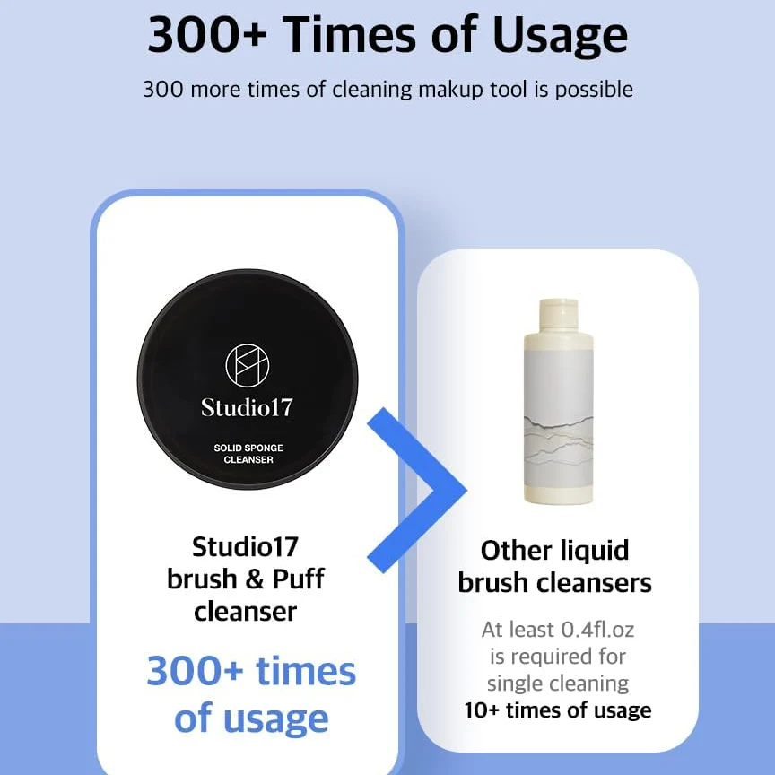 STUDIO 17 Brush & Puff Cleanser - Image 9