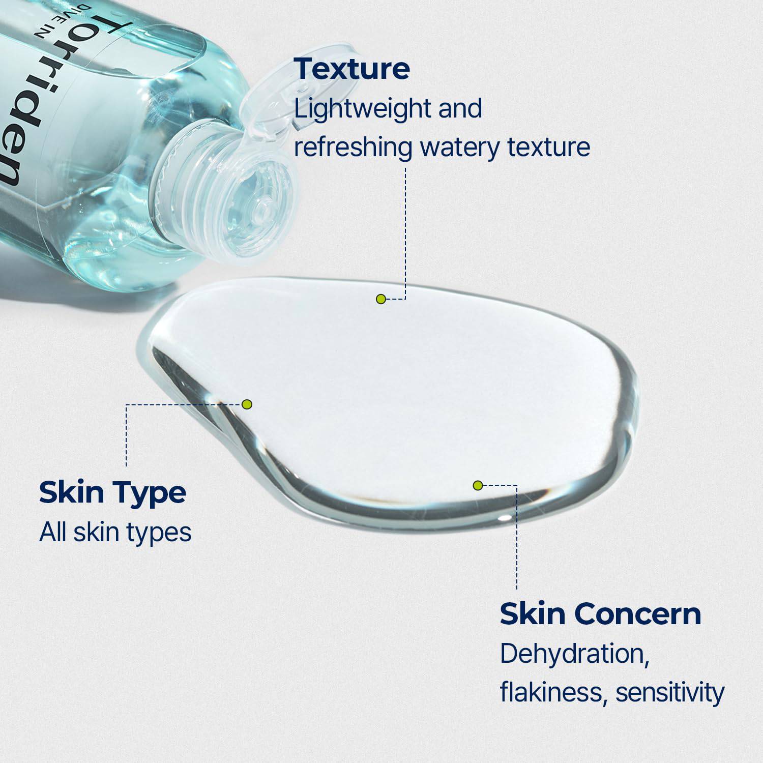 TORRIDEN Dive-In Low Moledulcar Hyaluronic Acid Toner 300mL - Image 3