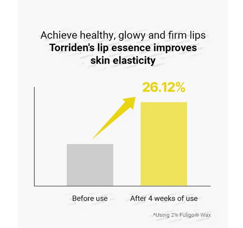 TORRIDEN Solid-In Ceramide Lip Essence 11mL - Image 11
