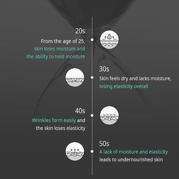 VT Cosmetics PDRN Hydrogel Mask - Image 3