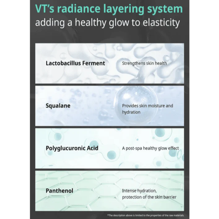 VT Cosmetics PDRN Hydrogel Mask - Image 8